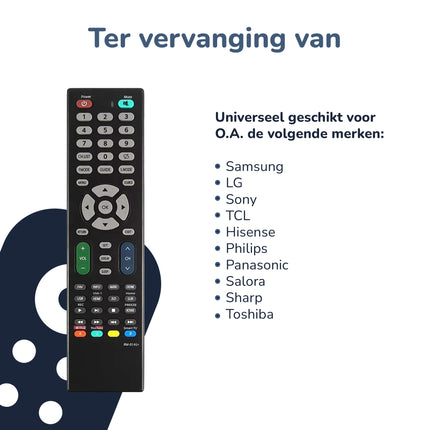 Bedienbaas RM-014S – Universele TV Afstandsbediening – Plug & Play