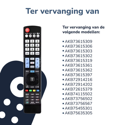 Bedienbaas afstandsbediening geschikt voor LG AKB73615309 TV