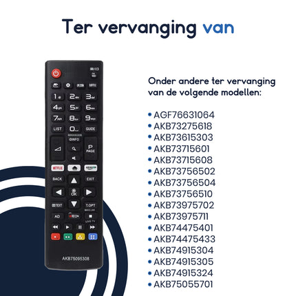 Ibley Afstandsbediening - Geschikt voor LG TV’s - Vervanging AKB75095308