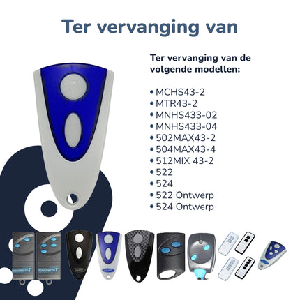 Bedienbaas afstandsbediening geschikt voor Novoferm 502/504/512 433 MHz