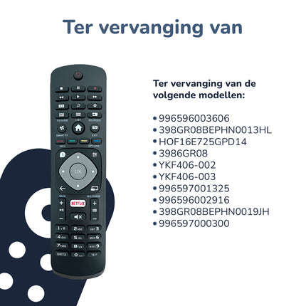 Bedienbaas afstandsbediening geschikt voor Philips TV met Netflix knop