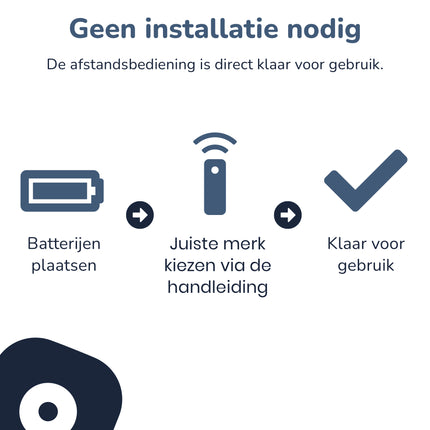 Bedienbaas RM-014S – Universele TV Afstandsbediening – Plug & Play