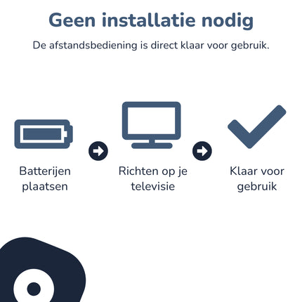 Bedienbaas afstandsbediening geschikt voor Philips TV met Netflix knop