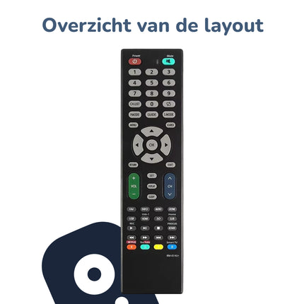 Bedienbaas RM-014S – Universele TV Afstandsbediening – Plug & Play