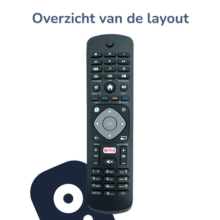 Bedienbaas afstandsbediening geschikt voor Philips TV met Netflix knop