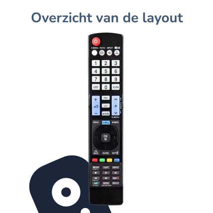 Bedienbaas afstandsbediening geschikt voor LG AKB73615309 TV