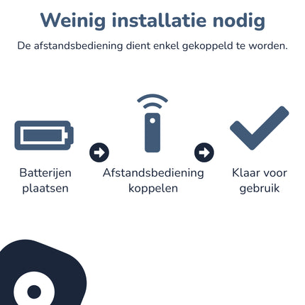 Bedienbaas Afstandsbediening geschikt voor LG AKB76036509 (Voice) - Geschikt voor OLED, QLED, NanoCell & 4K UHD Smart TV’s