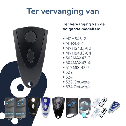 2x Bedienbaas afstandsbediening geschikt voor Novoferm 502/504/512 433 MHz zwart