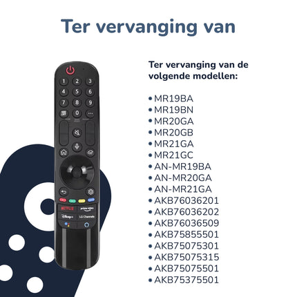 Bedienbaas Afstandsbediening geschikt voor LG AKB76036509 (IR) - Geschikt voor OLED, QLED, NanoCell & 4K UHD Smart TV’s - Alleafstandsbedieningen.nl