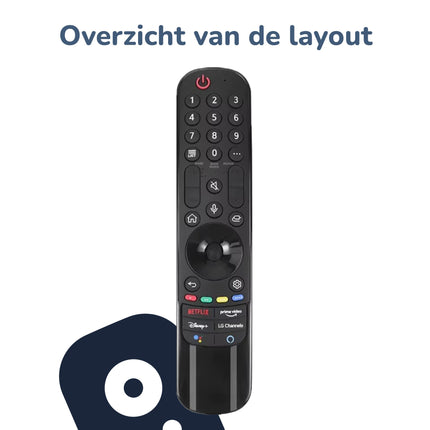 Bedienbaas Afstandsbediening geschikt voor LG AKB76036509 (Voice) - Geschikt voor OLED, QLED, NanoCell & 4K UHD Smart TV’s - Alleafstandsbedieningen.nl