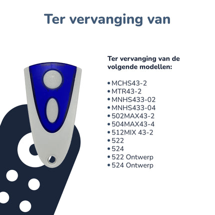 Bedienbaas afstandsbediening geschikt voor Novoferm - 502/504/512 & MAX/MNHS 433 MHz modellen - Alleafstandsbedieningen.nl
