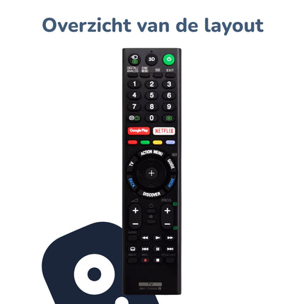 Bedienbaas Afstandsbediening geschikt voor Sony RMT - TZ300A - IR Bediening – Netflix & YouTube - Alleafstandsbedieningen.nl