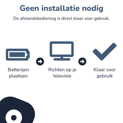 Bedienbaas Afstandsbediening geschikt voor Sony RMT - TZ300A - IR Bediening – Netflix & YouTube - Alleafstandsbedieningen.nl