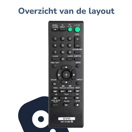 Bedienbaas DVD/CD Afstandsbediening - Geschikt voor Sony - RMT - D198A/RMT - D198P/DVP - SR serie - Alleafstandsbedieningen.nl