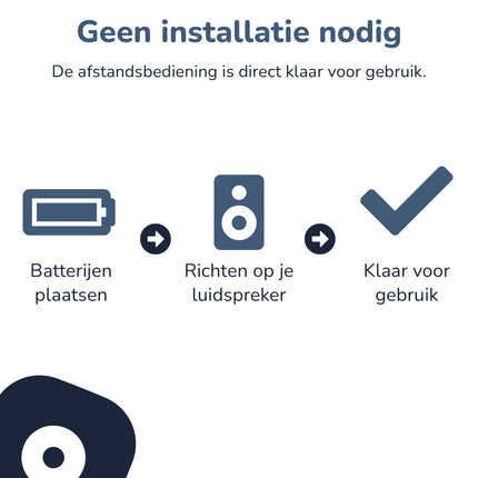 Bedienbaas Soundbar Afstandsbediening - Geschikt voor Samsung - AH81 - 15047A - Alleafstandsbedieningen.nl