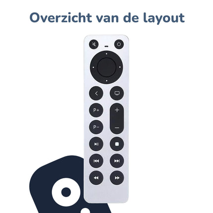 Bedienbaas universele afstandsbediening geschikt voor Apple TV 1/2/3/4/HD/4K - Plug & play - Aluminium behuizing - Alleafstandsbedieningen.nl