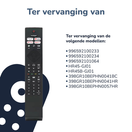 Bedienbaas – Universele Afstandsbediening voor Philips Smart TV – Direct Gebruik – Vervangt Originele Philips Remote - Alleafstandsbedieningen.nl