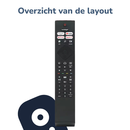 Bedienbaas – Universele Afstandsbediening voor Philips Smart TV – Direct Gebruik – Vervangt Originele Philips Remote - Alleafstandsbedieningen.nl