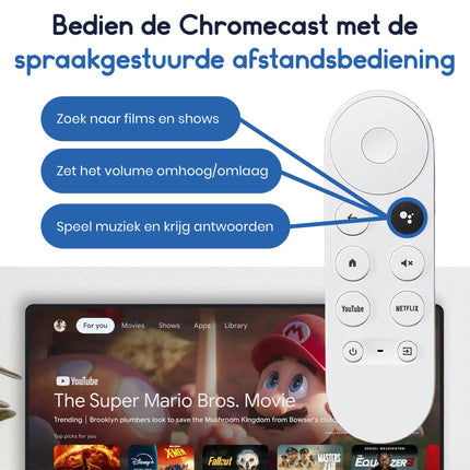 Ibley Afstandsbediening geschikt voor Google Chromecast 2020 en nieuwer - Alleafstandsbedieningen.nl