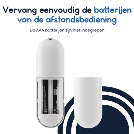 Ibley Afstandsbediening geschikt voor Google Chromecast 2020 en nieuwer - Alleafstandsbedieningen.nl