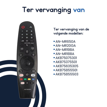 Ibley Afstandsbediening geschikt voor LG AKB75855501 - Geschikt voor OLED, NanoCell & 4K UHD Smart TV’s - Alleafstandsbedieningen.nl