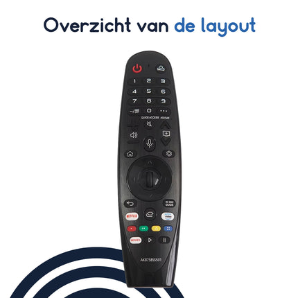 Ibley Afstandsbediening geschikt voor LG AKB75855501 - Geschikt voor OLED, NanoCell & 4K UHD Smart TV’s - Alleafstandsbedieningen.nl