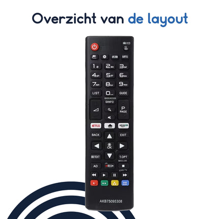 Ibley Afstandsbediening - Geschikt voor LG TV’s - Vervanging AKB75095308 - Alleafstandsbedieningen.nl