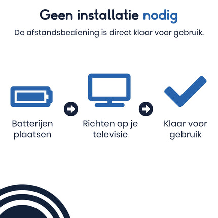 Ibley Afstandsbediening voor BN59 - 01175N - Geschikt voor Samsung TV’s - Alleafstandsbedieningen.nl