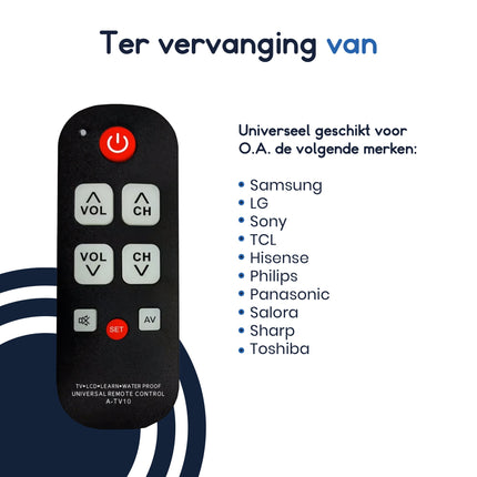 Ibley Senioren Afstandsbediening - Universeel met grote toetsen - Alleafstandsbedieningen.nl