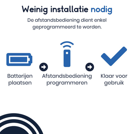 Ibley Senioren Afstandsbediening - Universeel met grote toetsen - Alleafstandsbedieningen.nl