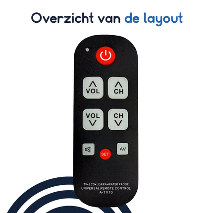 Ibley Senioren Afstandsbediening - Universeel met grote toetsen - Alleafstandsbedieningen.nl