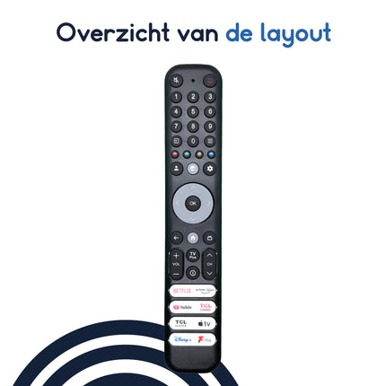 Ibley Universele TCL Afstandsbediening - Geschikt voor TCL TV’s - Plug & Play - Alleafstandsbedieningen.nl