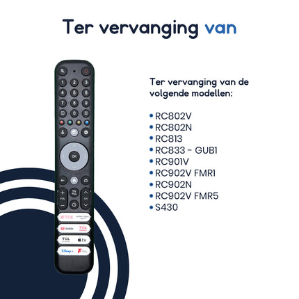 Ibley Universele TCL Afstandsbediening - Geschikt voor TCL TV’s - Plug & Play - Alleafstandsbedieningen.nl